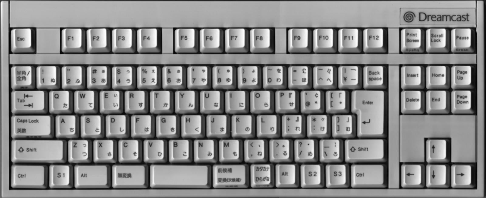 Dreamcast Keyboard - JP Sega Dreamcast